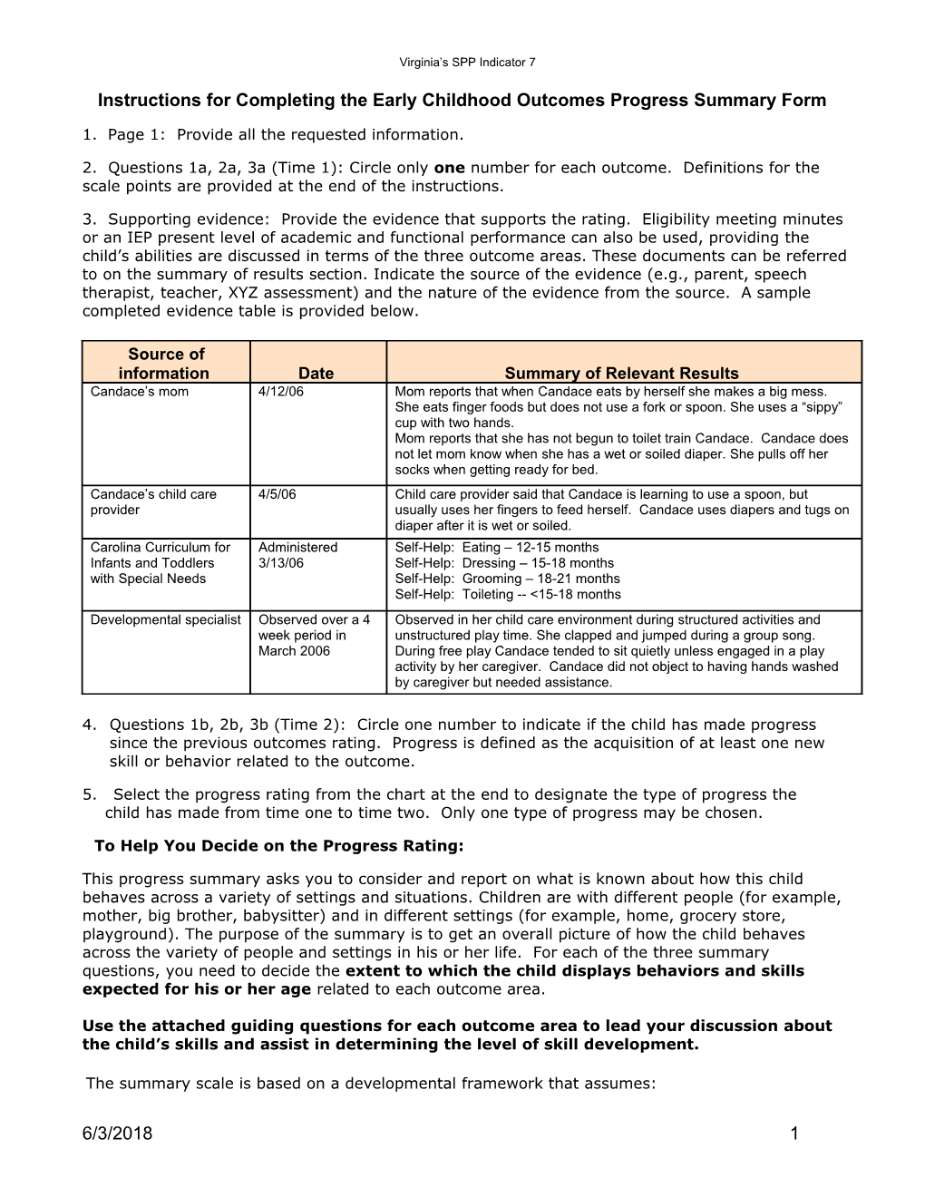 For Each of the Following, Indicate How Often the Child Shows Behaviors and Skills Appropriate