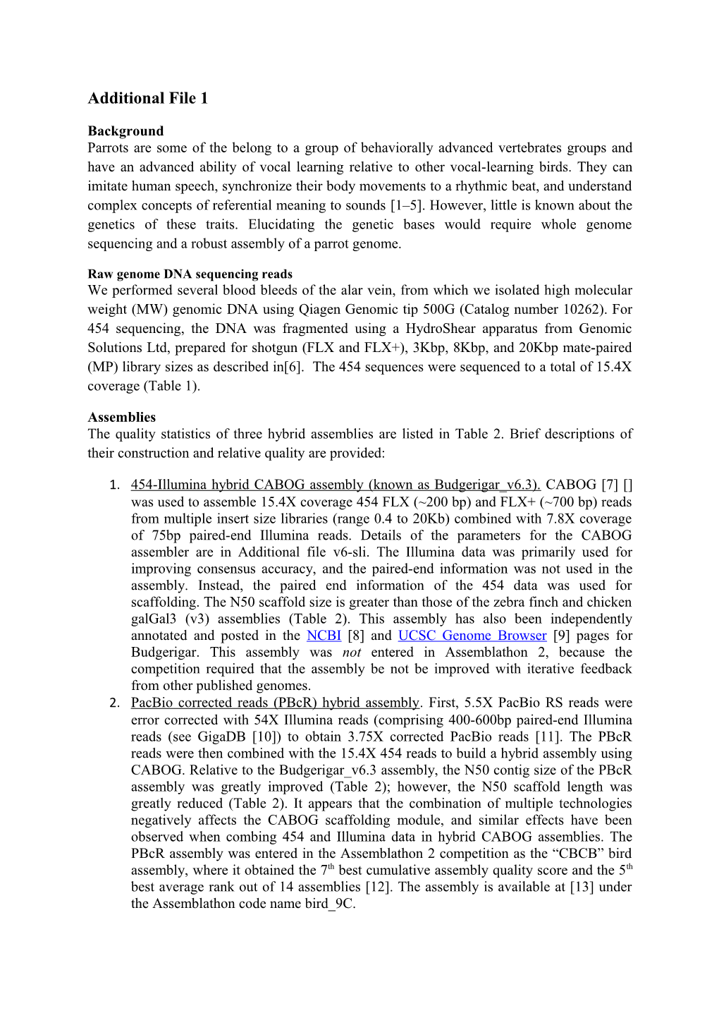 Raw Genome DNA Sequencing Reads