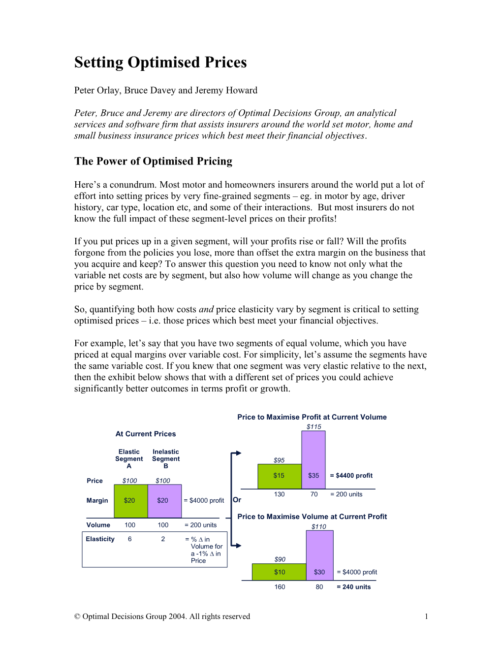 Setting Optimised Prices