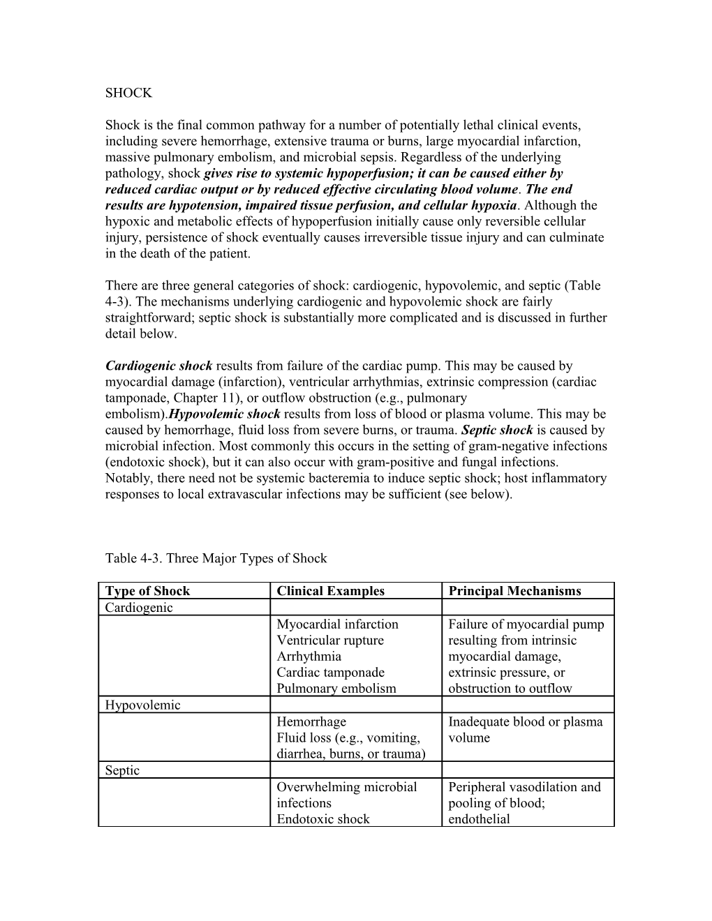 Table 4-3. Three Major Types of Shock