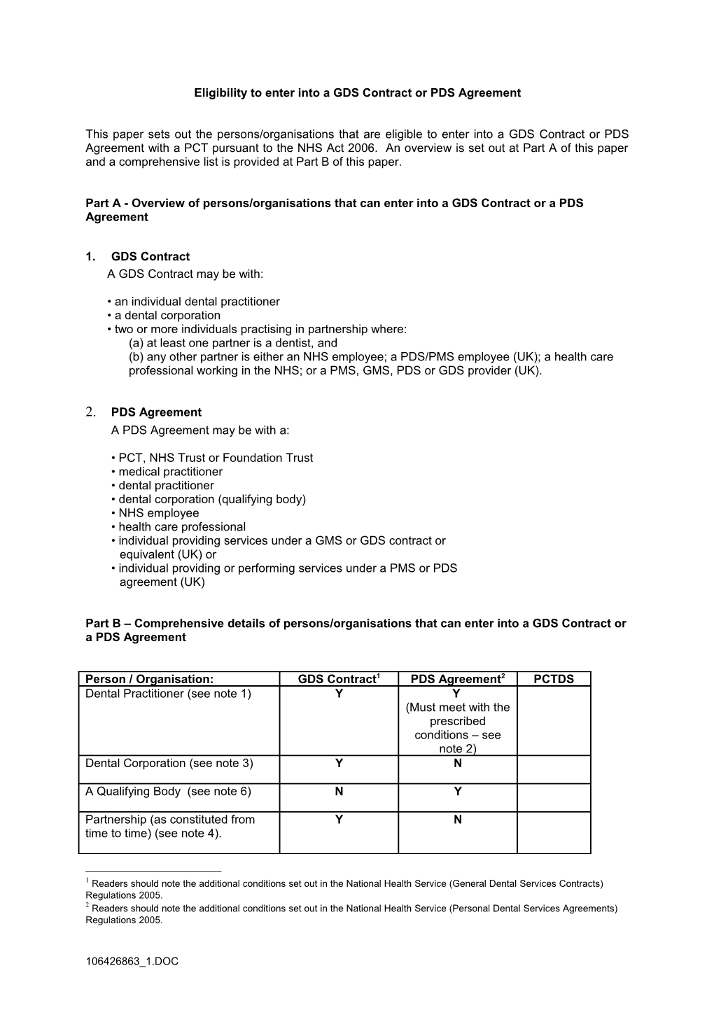 Eligibility to Enter Into a GDS Contract Or PDS Agreement