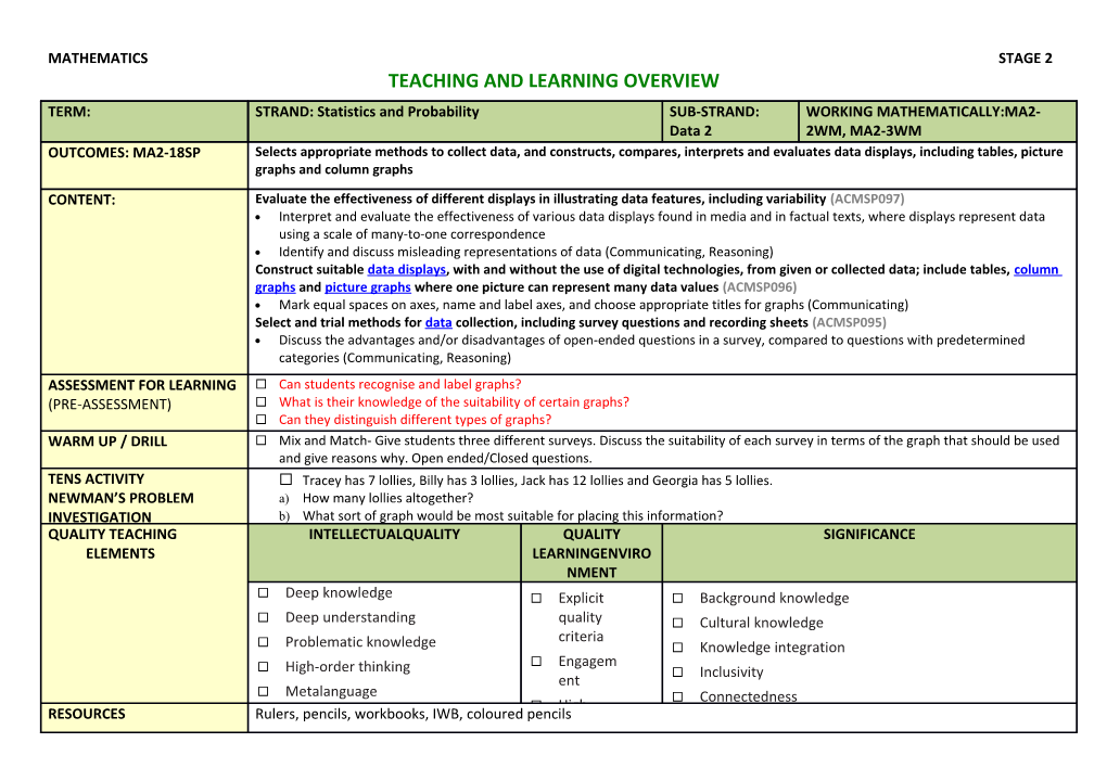 Teaching and Learning Overview s10