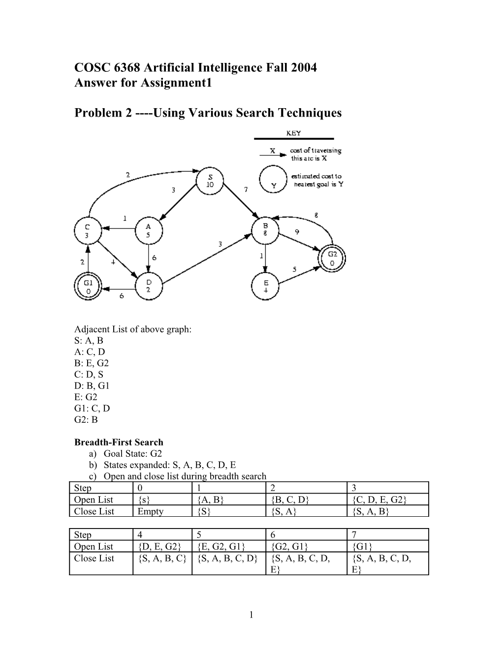 COSC 6368 Artificial Intelligence Fall 2004