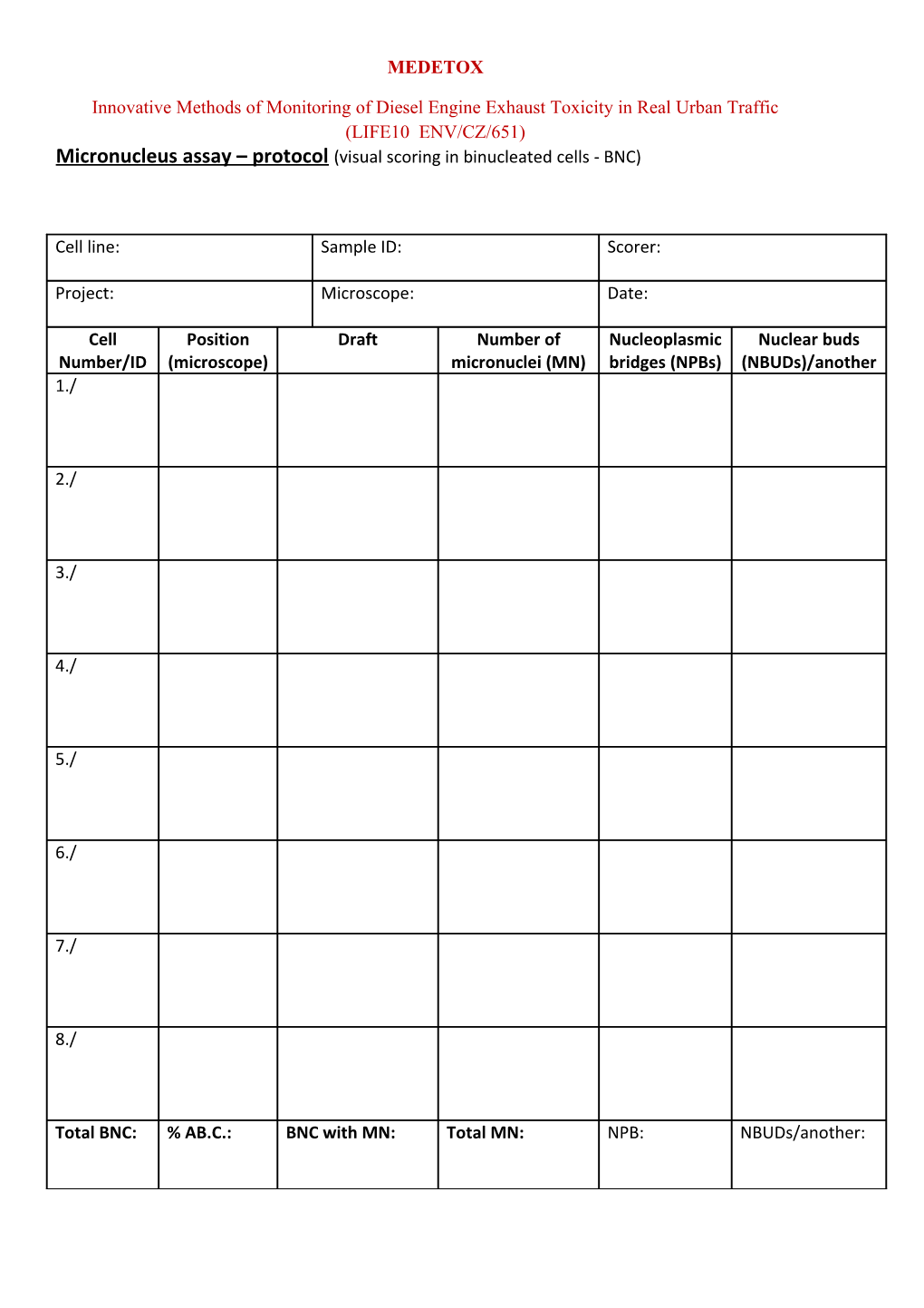 Micronucleus Assay Protocol (Visual Scoring in Binucleated Cells - BNC)