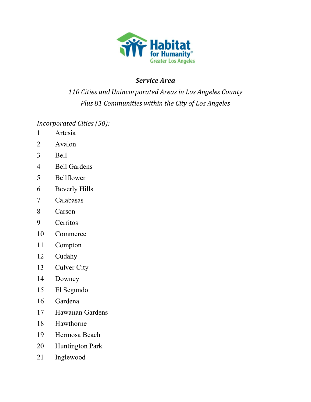 110 Cities and Unincorporated Areas in Los Angeles County