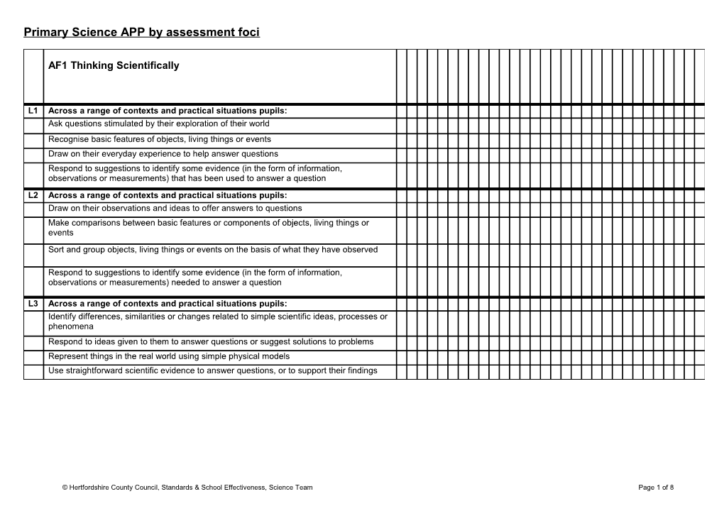 Primary Science APP by Assessment Foci