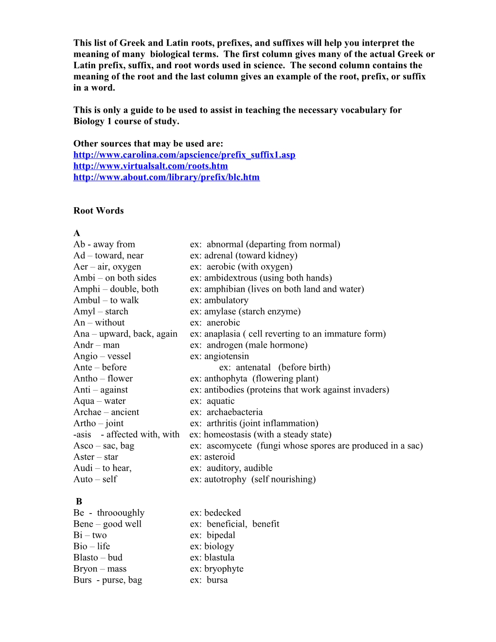 Useful Prefixes and Suffixes