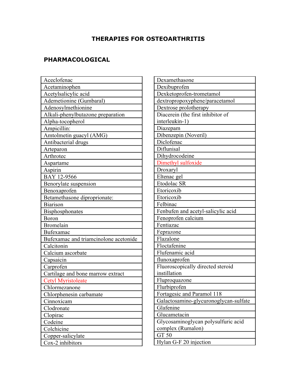 Treatments for Rheumatoid Arthritis