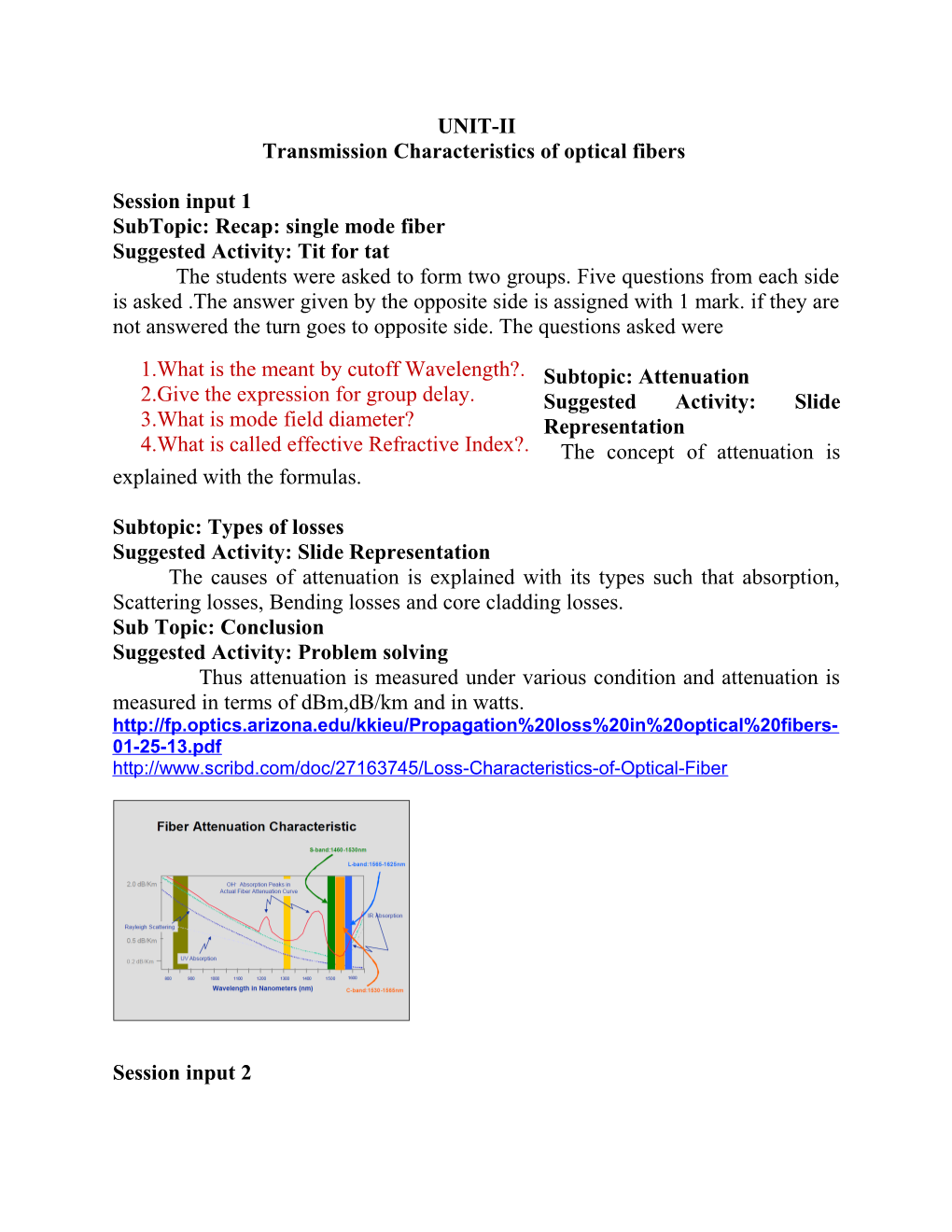 Transmission Characteristics of Optical Fibers