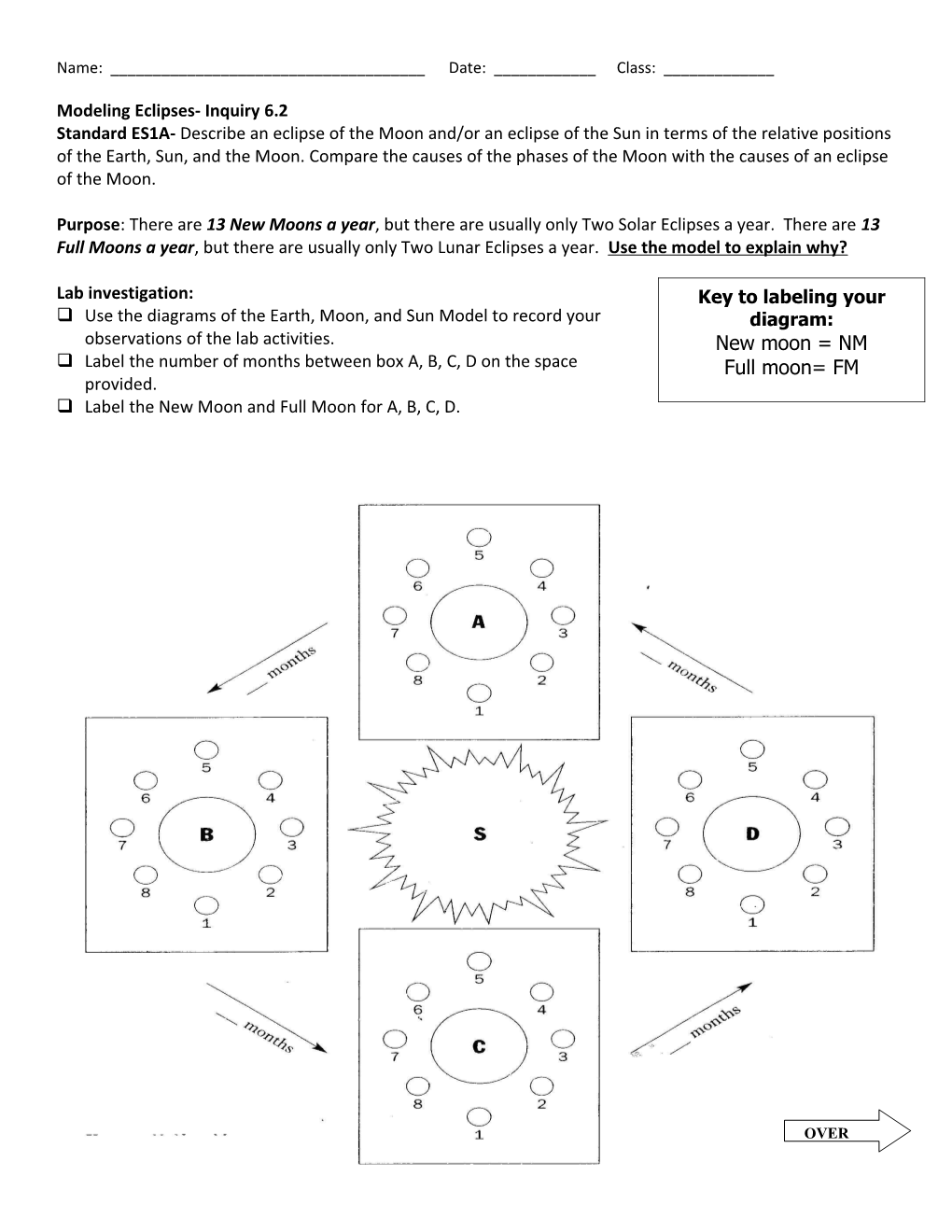 Modeling Eclipses: Student Sheet