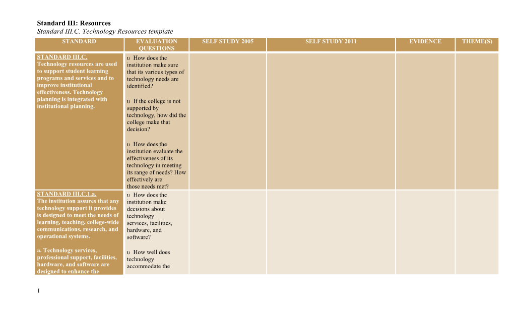 Standard IIIC Template