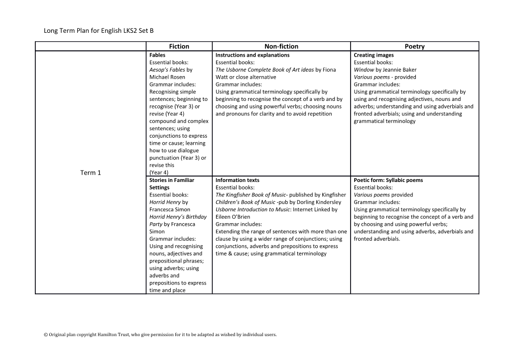 Long Term Plan for English LKS2 Set B