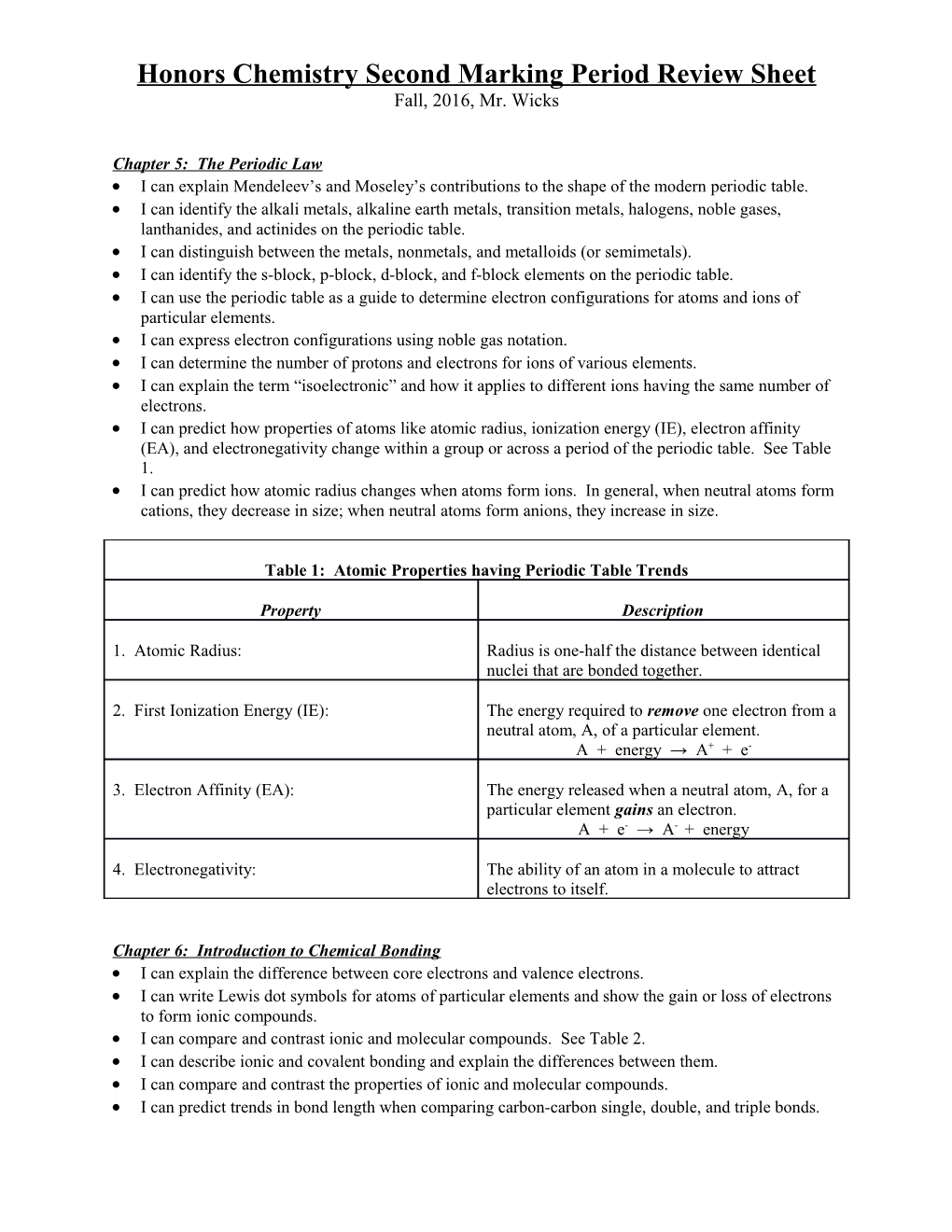 Honors Chemistry Second Marking Period Review Sheet, Page 1