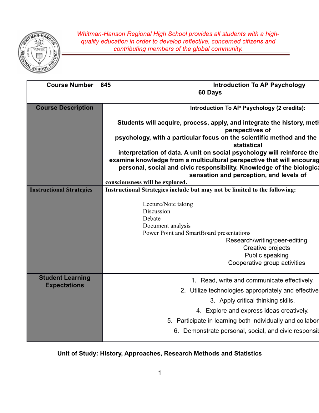 Unit of Study: History, Approaches, Research Methods and Statistics