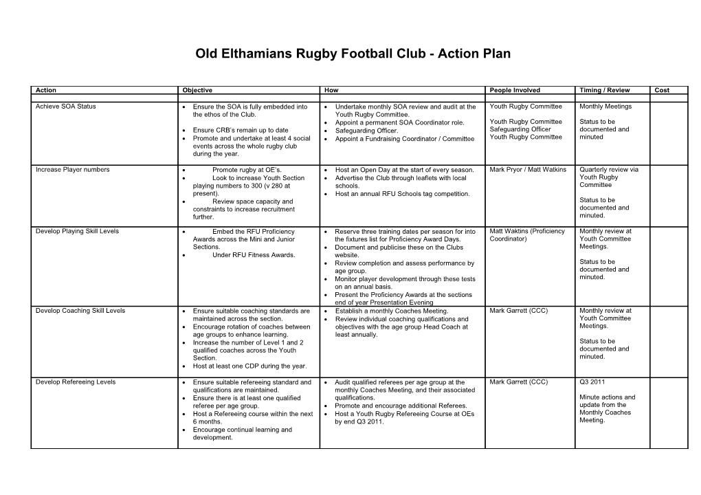 Old Elthaniams Rugby Football Club