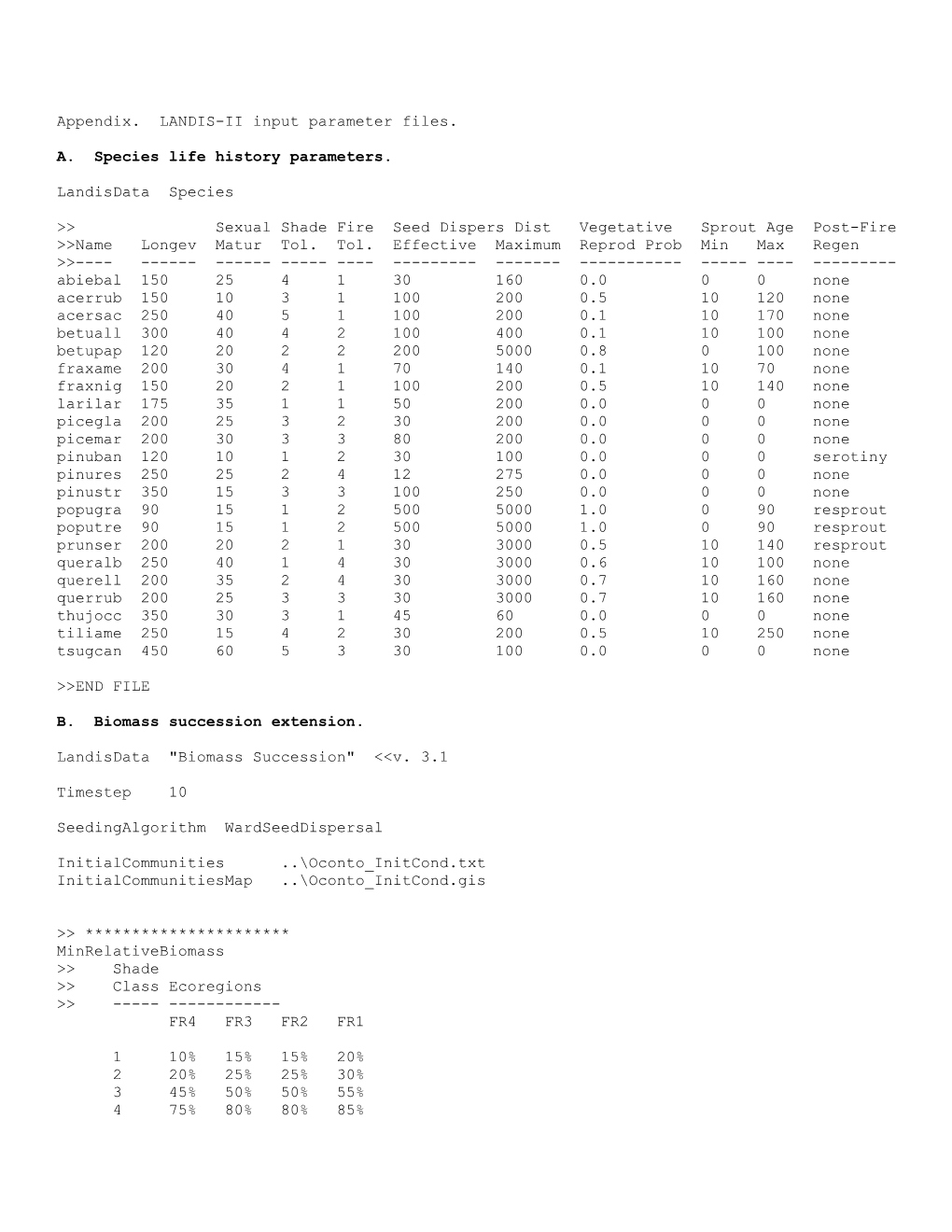 Appendix. LANDIS-II Input Parameter Files