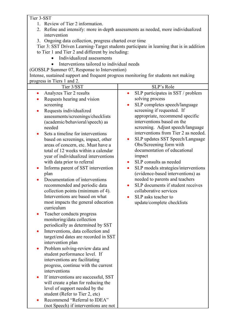 Refine and Intensify: More In-Depth Assessments As Needed, More Individualized Intervention