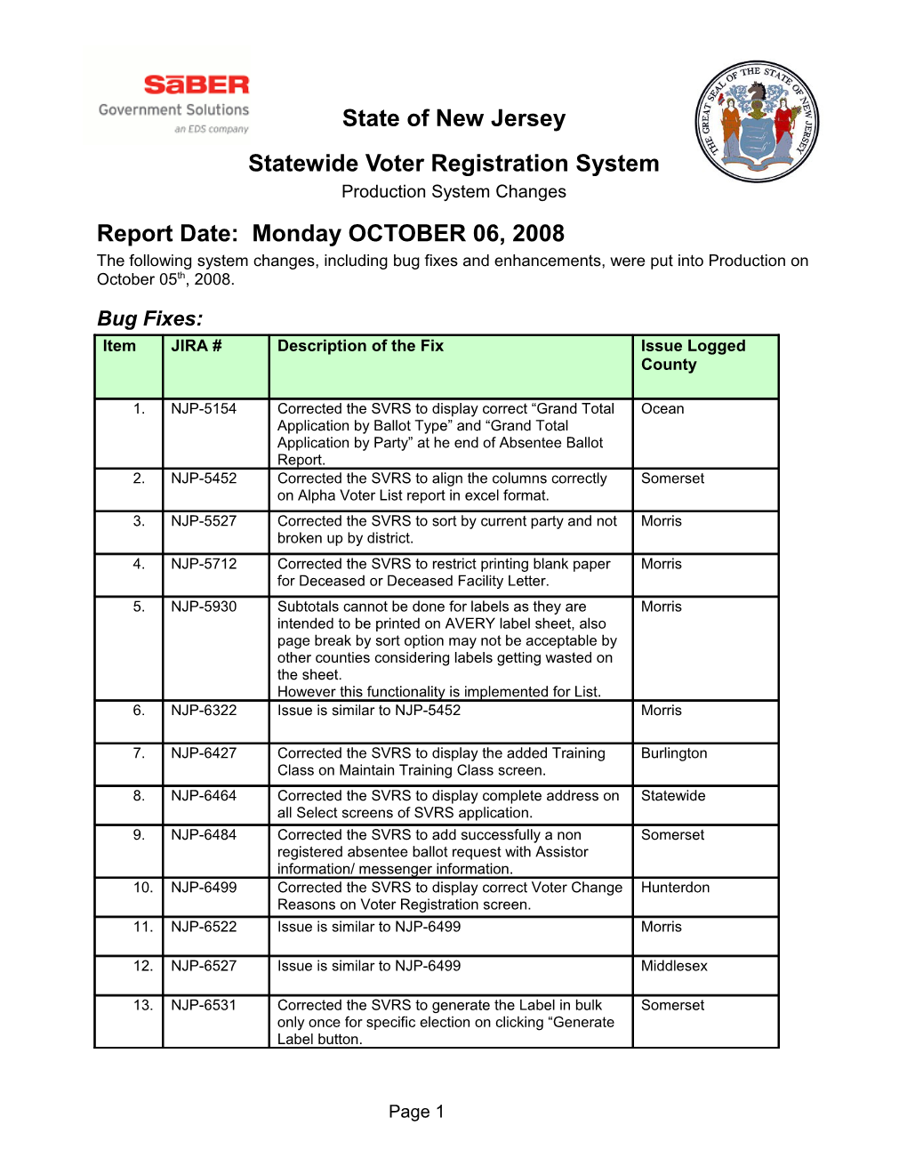 State of New Jersey s10