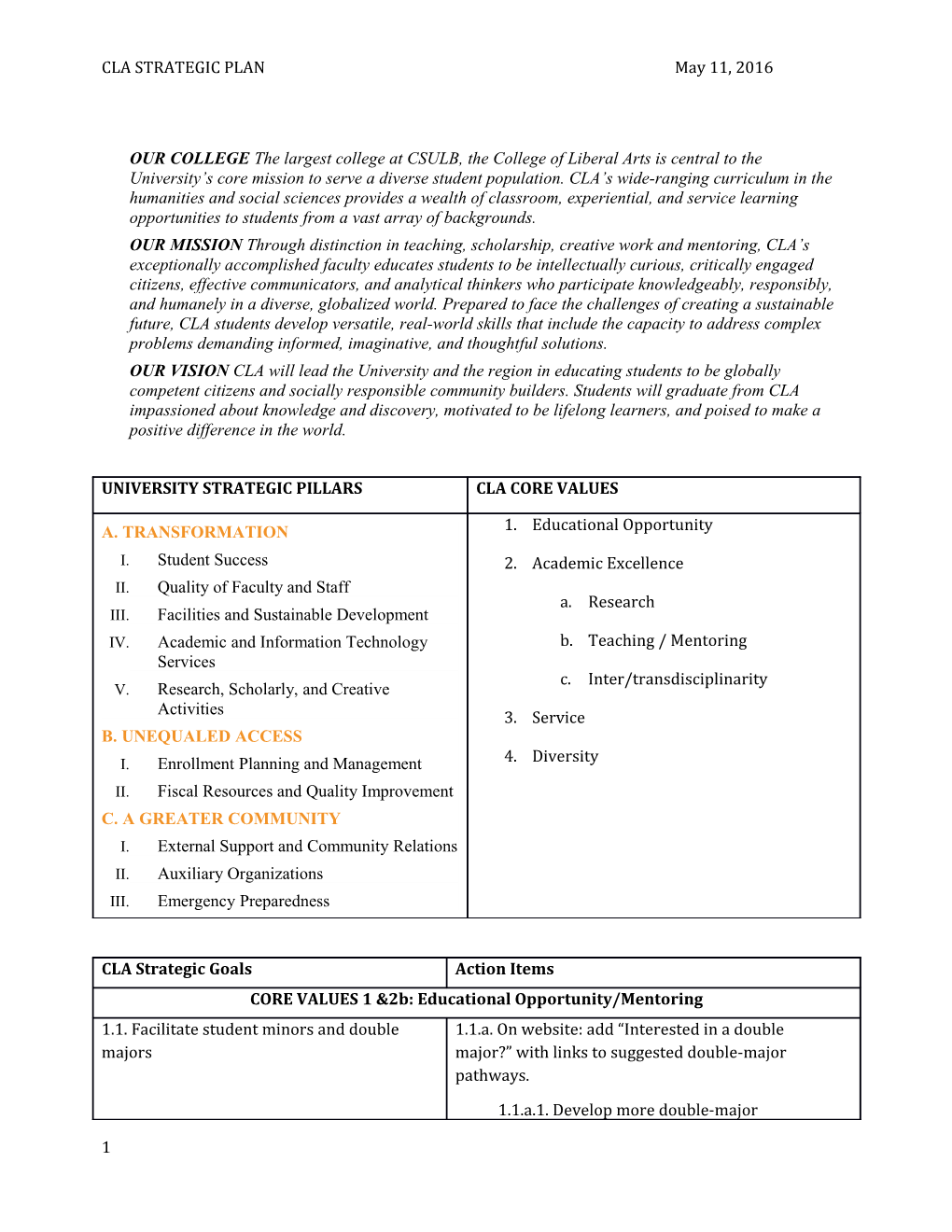 CLA STRATEGIC PLAN May 11, 2016