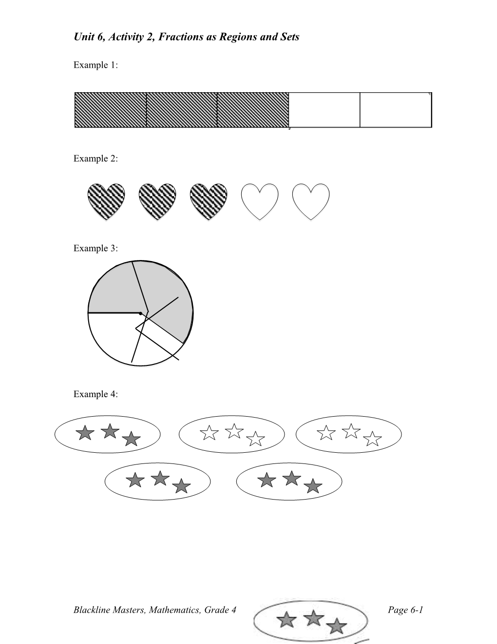 Customary and Metric Vocabulary Self Awareness Chart