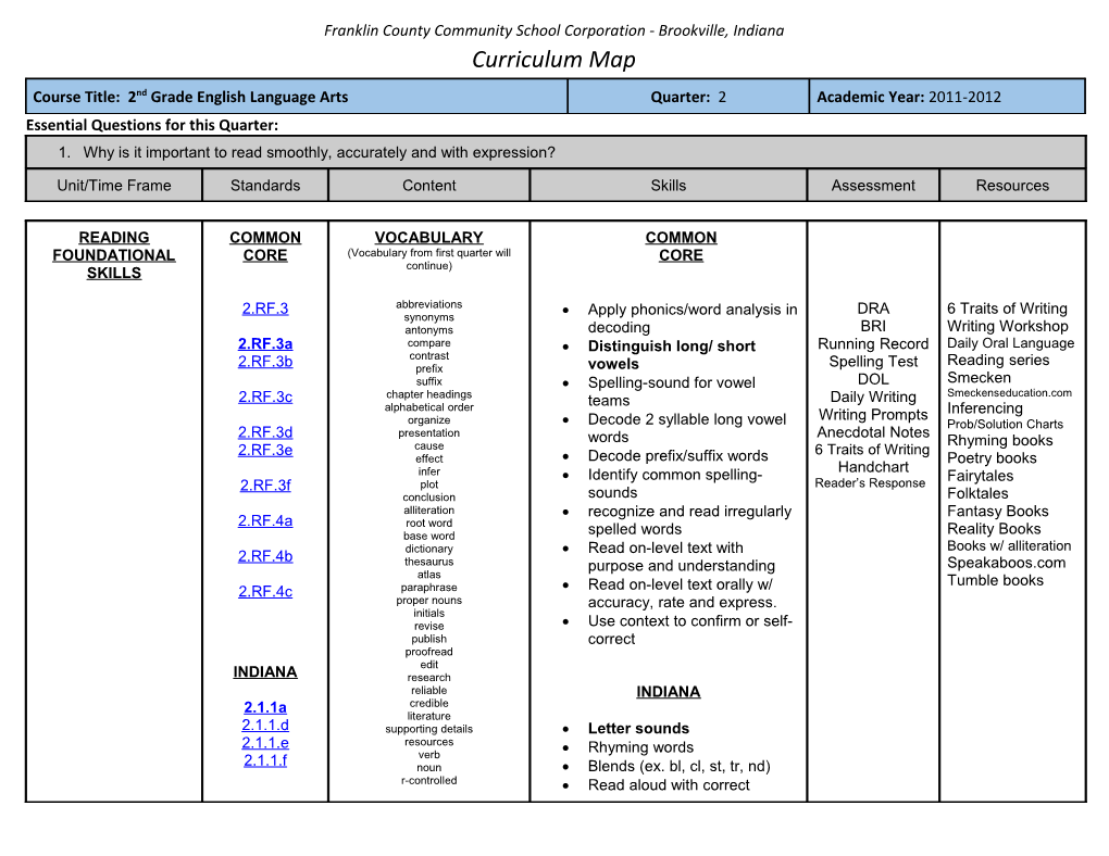 Franklin County Community School Corporation - Brookville, Indiana