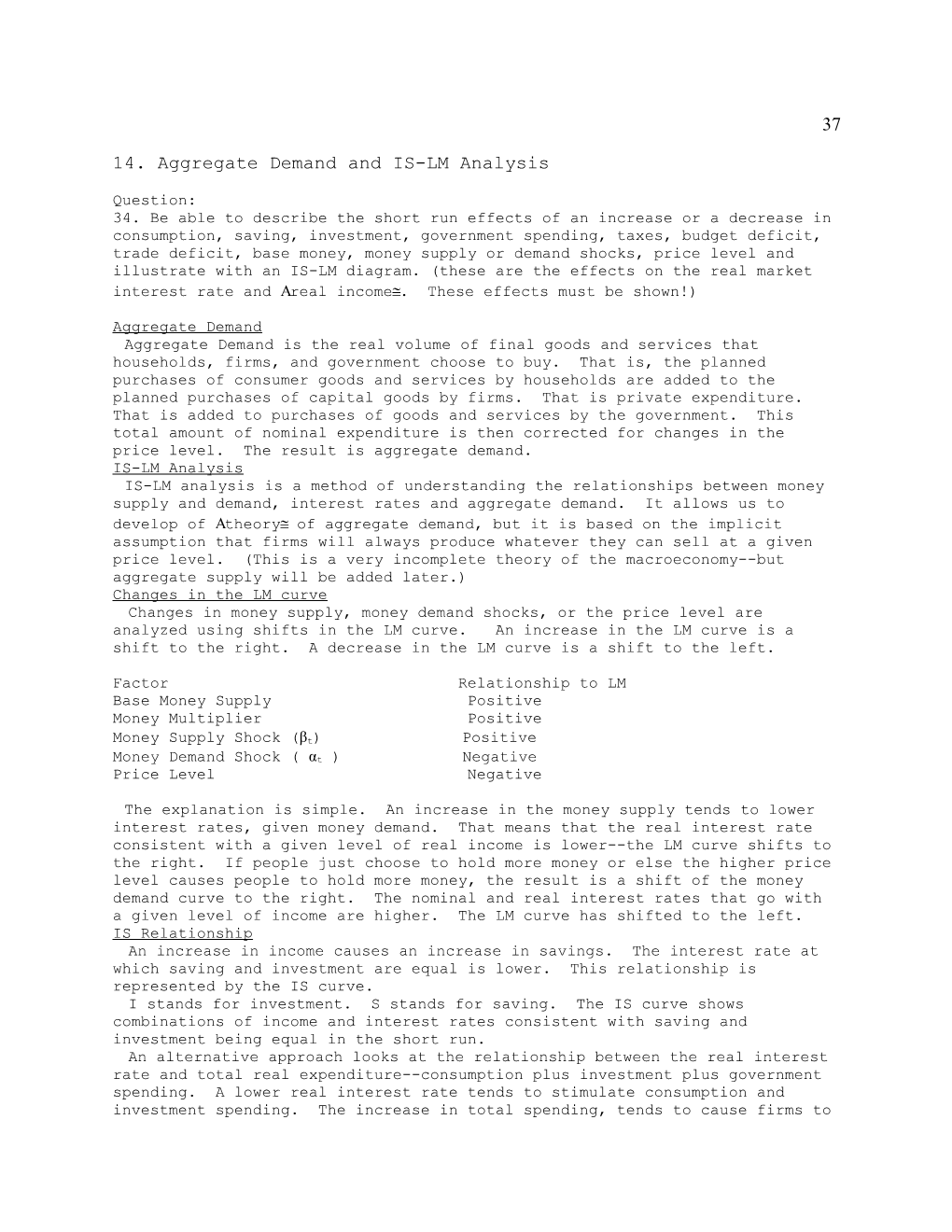 14. Aggregate Demand and IS-LM Analysis