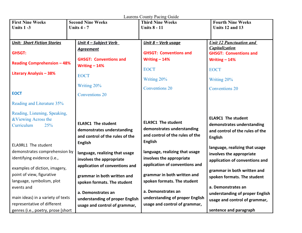 First Nine Weeks s4