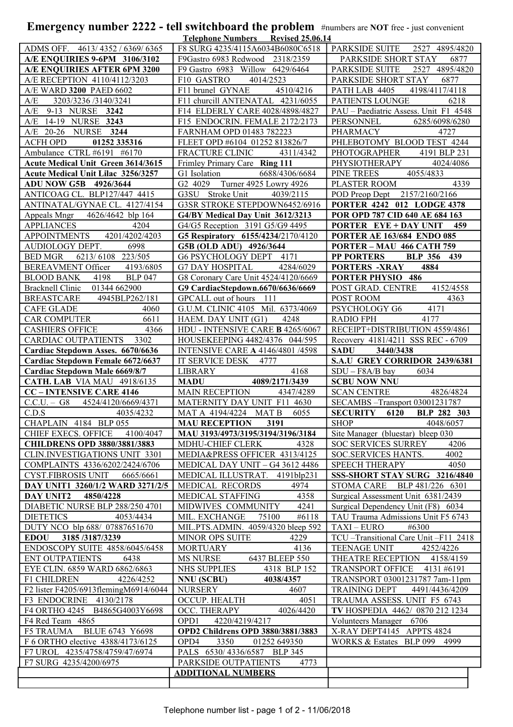 Revised 19.6.01 Emergency Number 333 - Tell Switchboard the Problem #Numbers Are Not Free