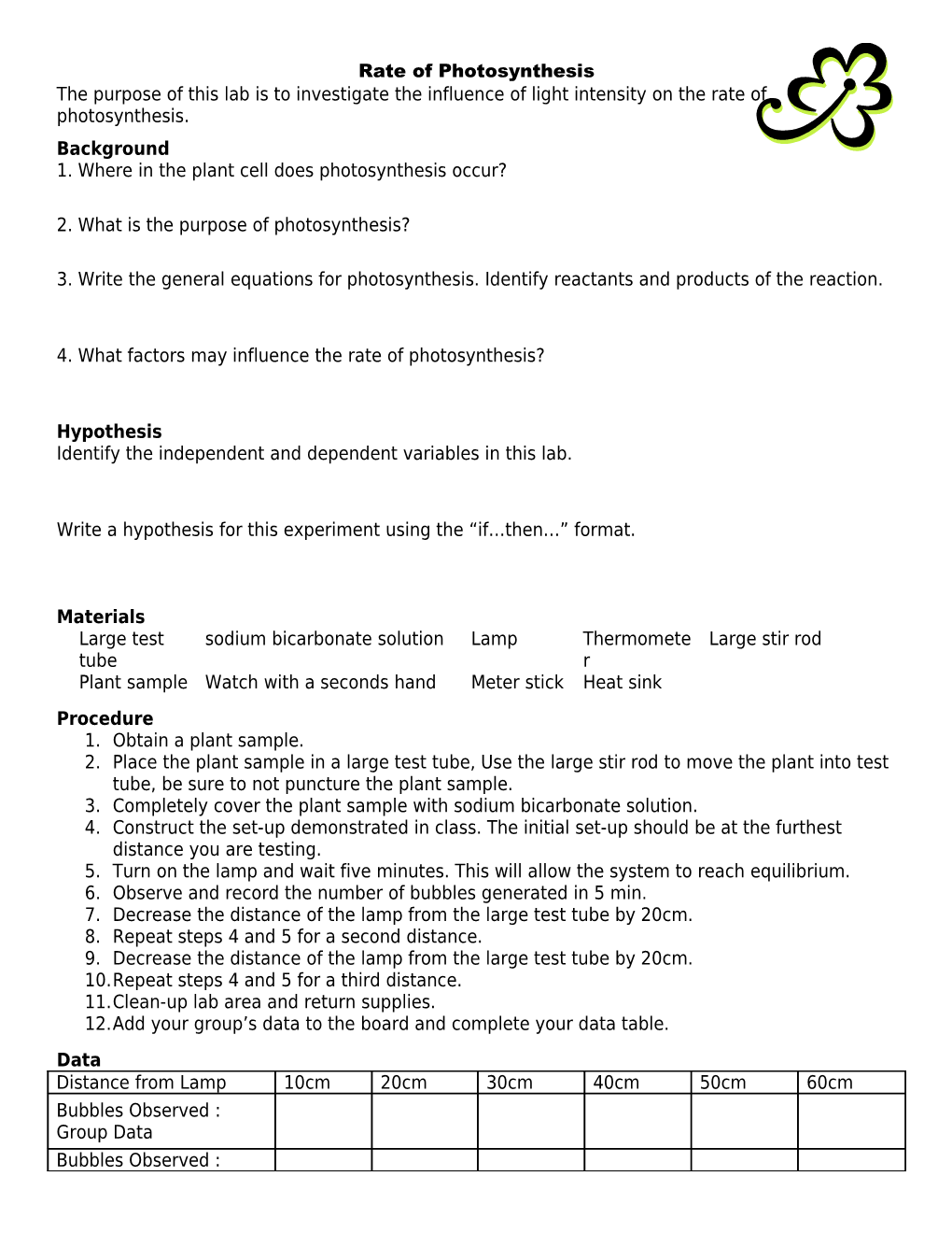 Rate of Photosynthesis