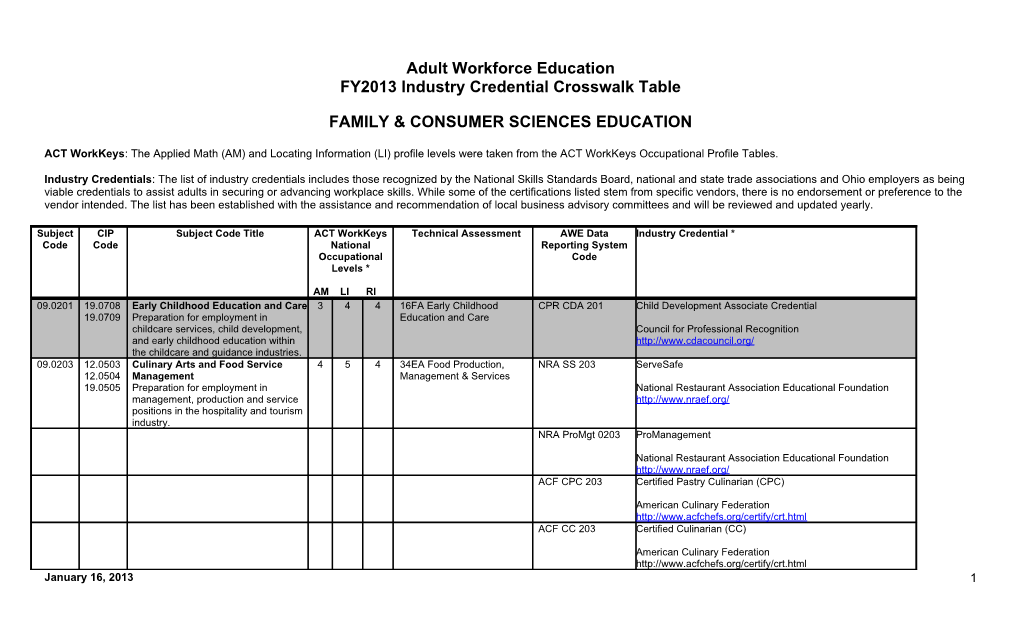 US-Education & Training