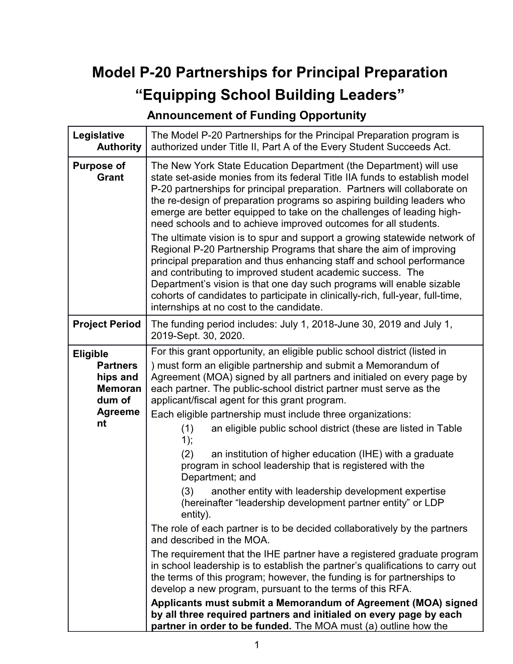 Model P-20 Partnerships for Principal Preparation