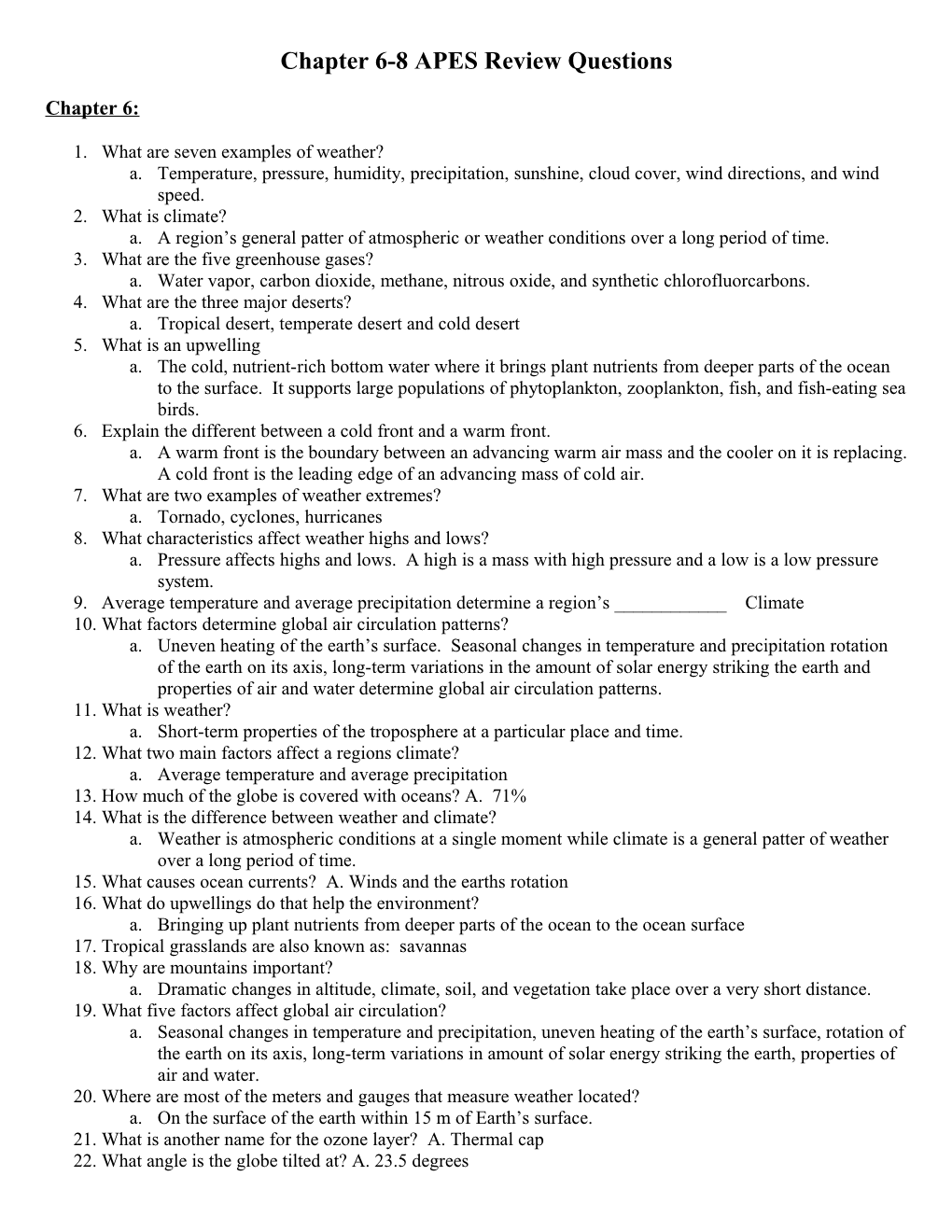 Chapter 6-8 APES Review Questions