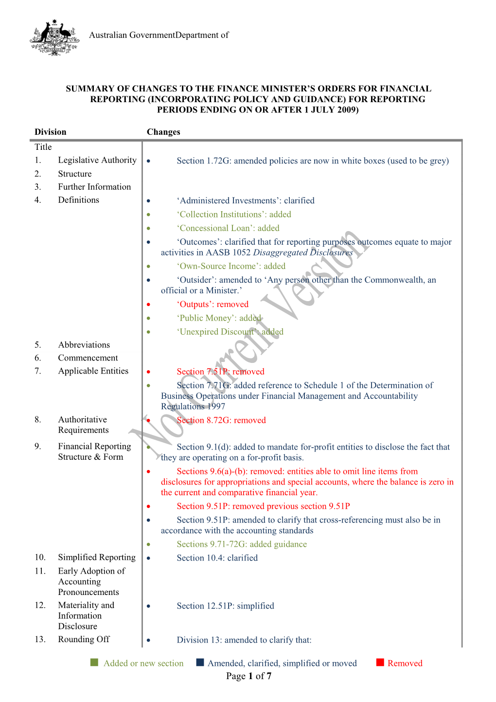 2009-10 Detailed Summary of Changes