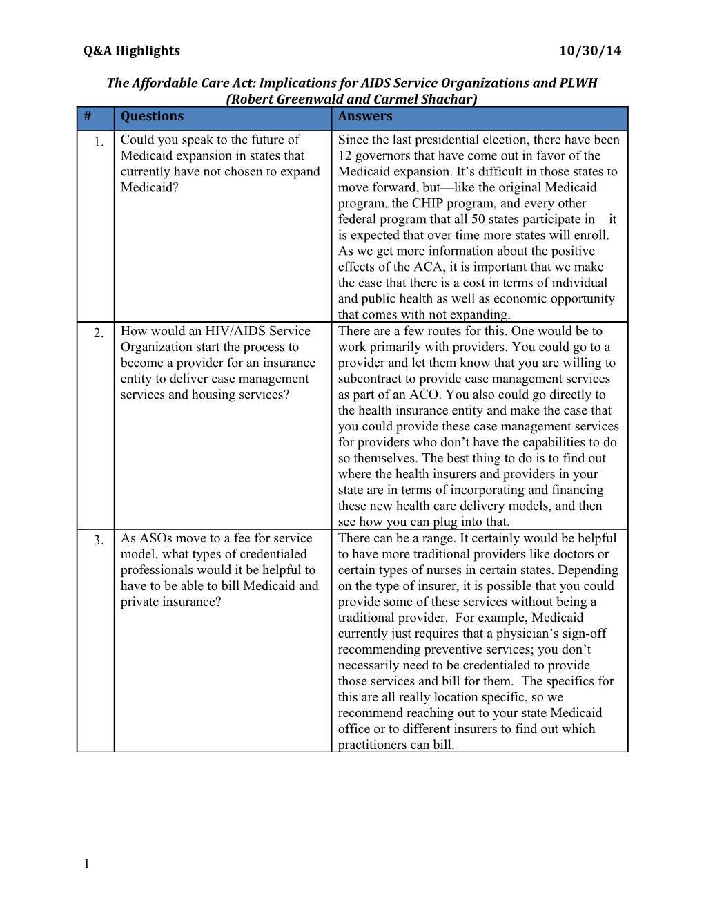 The Affordable Care Act: Implications for AIDS Service Organizations and PLWH