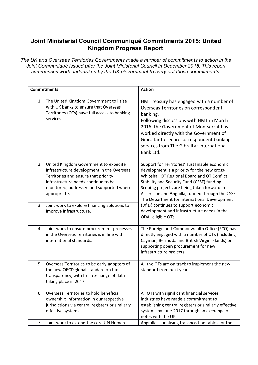 JMC Follow up Grid - July 2016