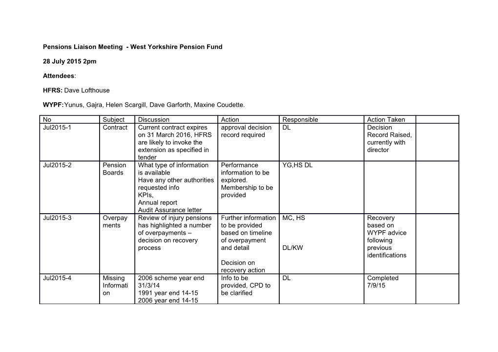 Pensions Liaison Meeting - West Yorkshire Pension Fund