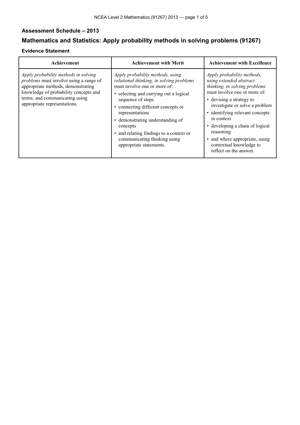 NCEA Level 2 Mathematics (91267) 2013 Assessment Schedule