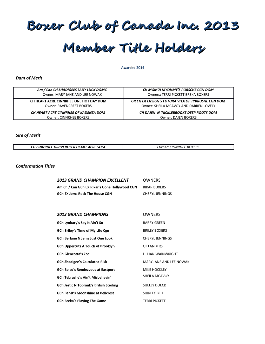 Boxer Club of Canada Inc. 2013 Member Title Holders