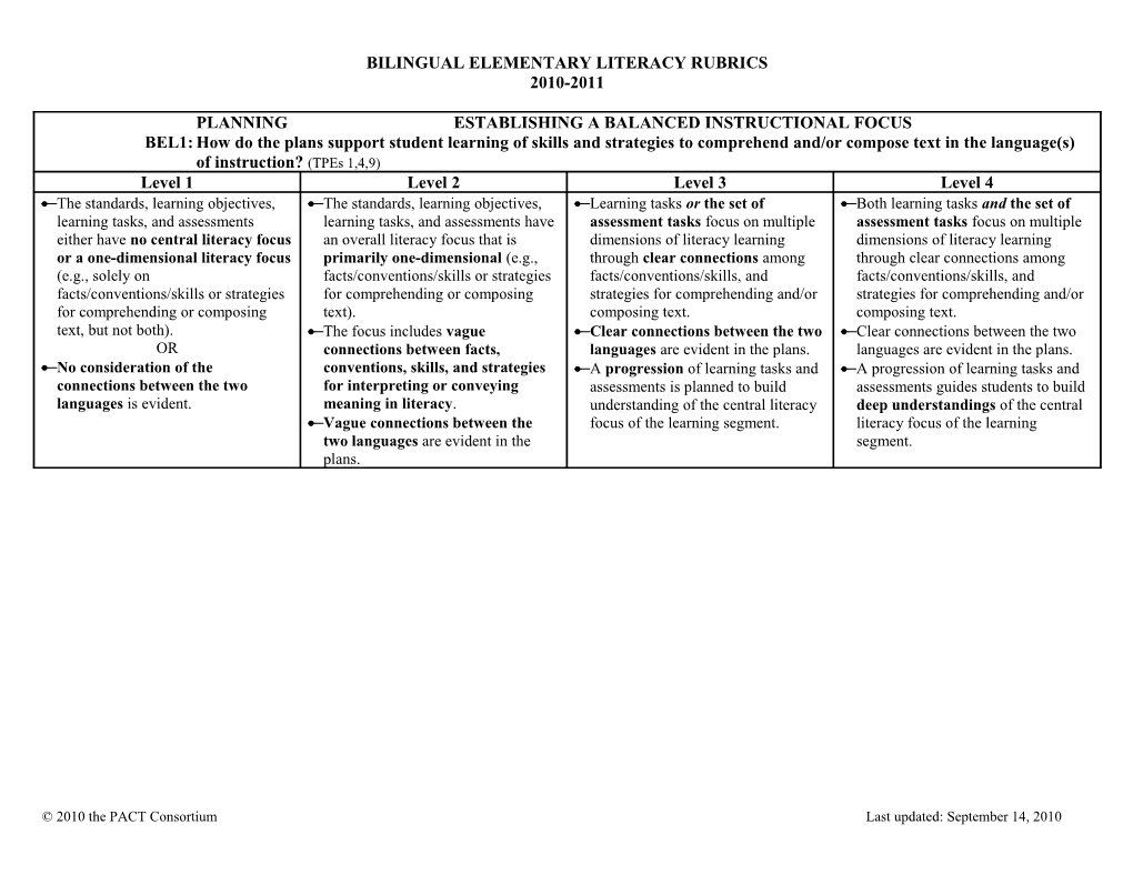 Bilingual Elementary Literacy Rubrics