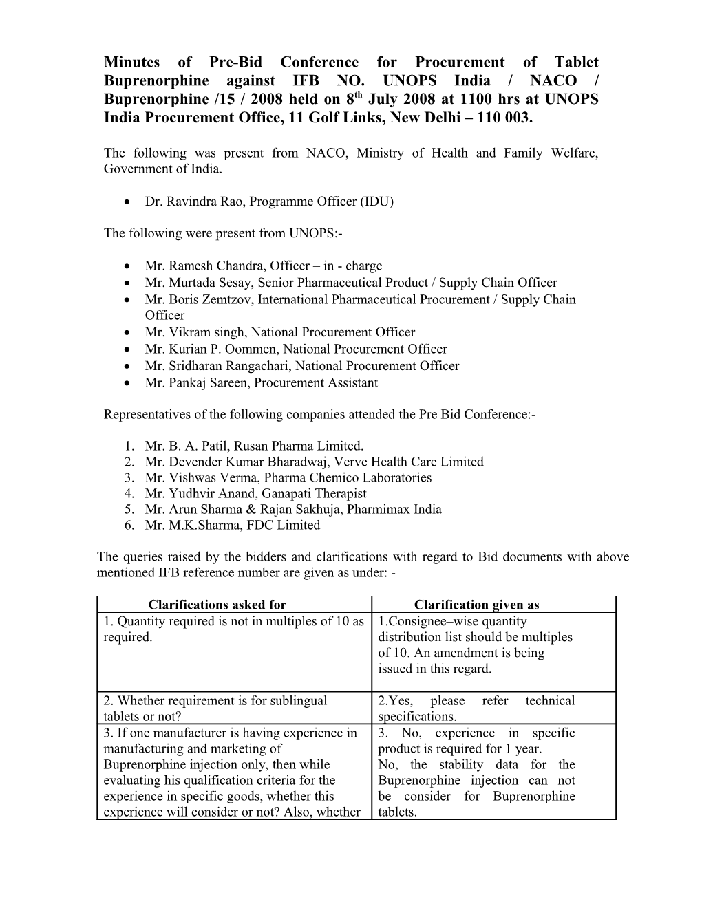 Minutes of Pre-Bid Conferences for Procurement of Arteether Injections Against IFB NO