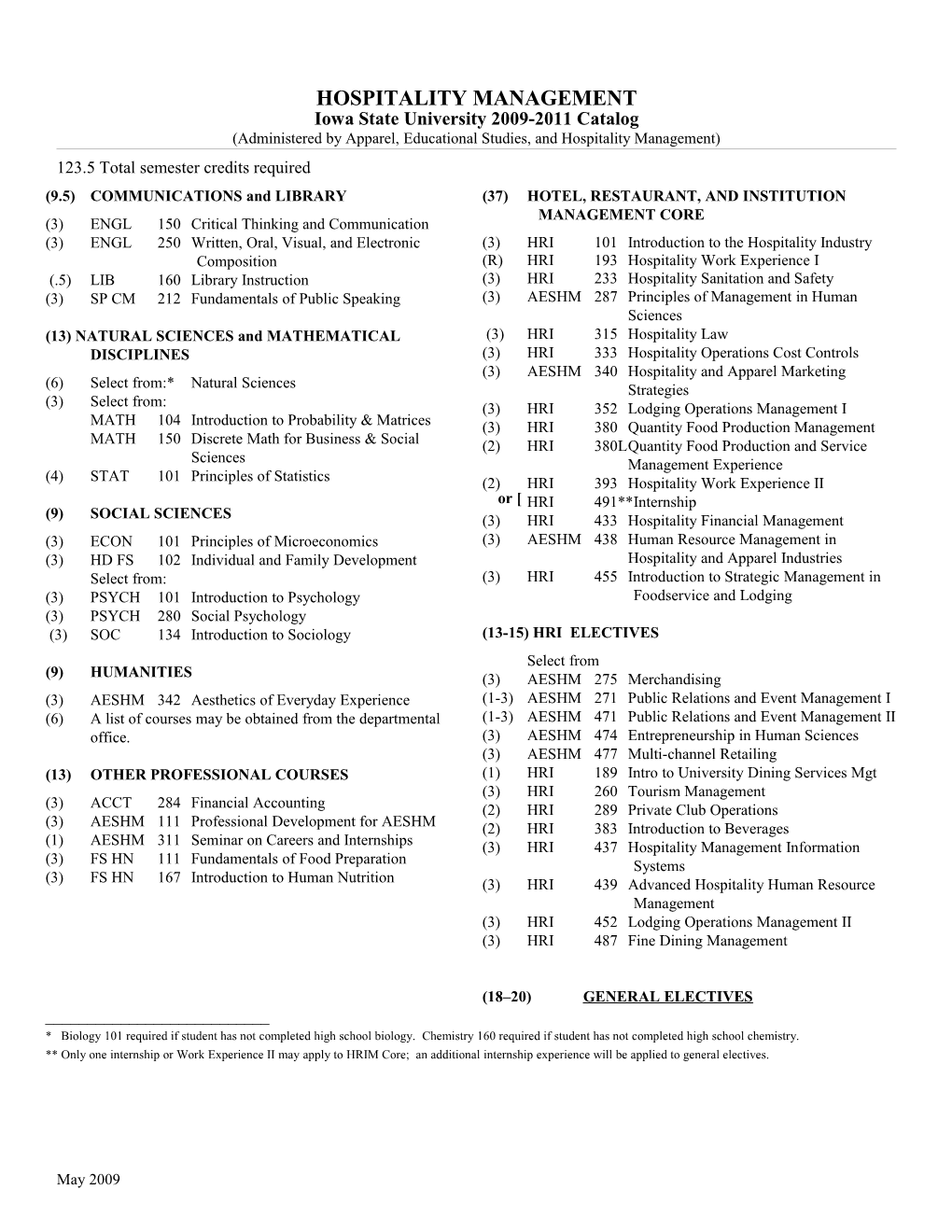 Curriculum Sheet Hri 97-99Catalog