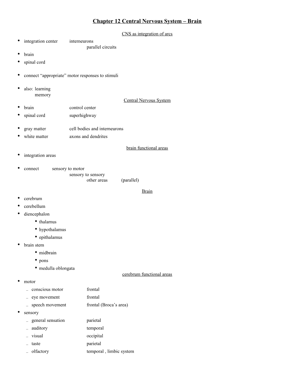 Chapter 12 Central Nervous System Brain