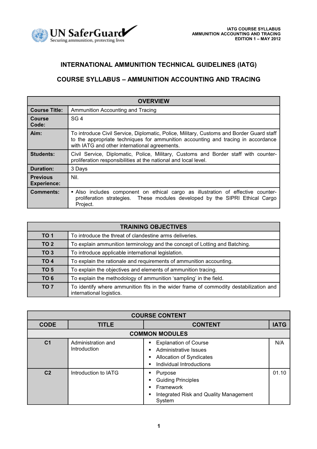 International Ammunition Technical Guidelines (Iatg)