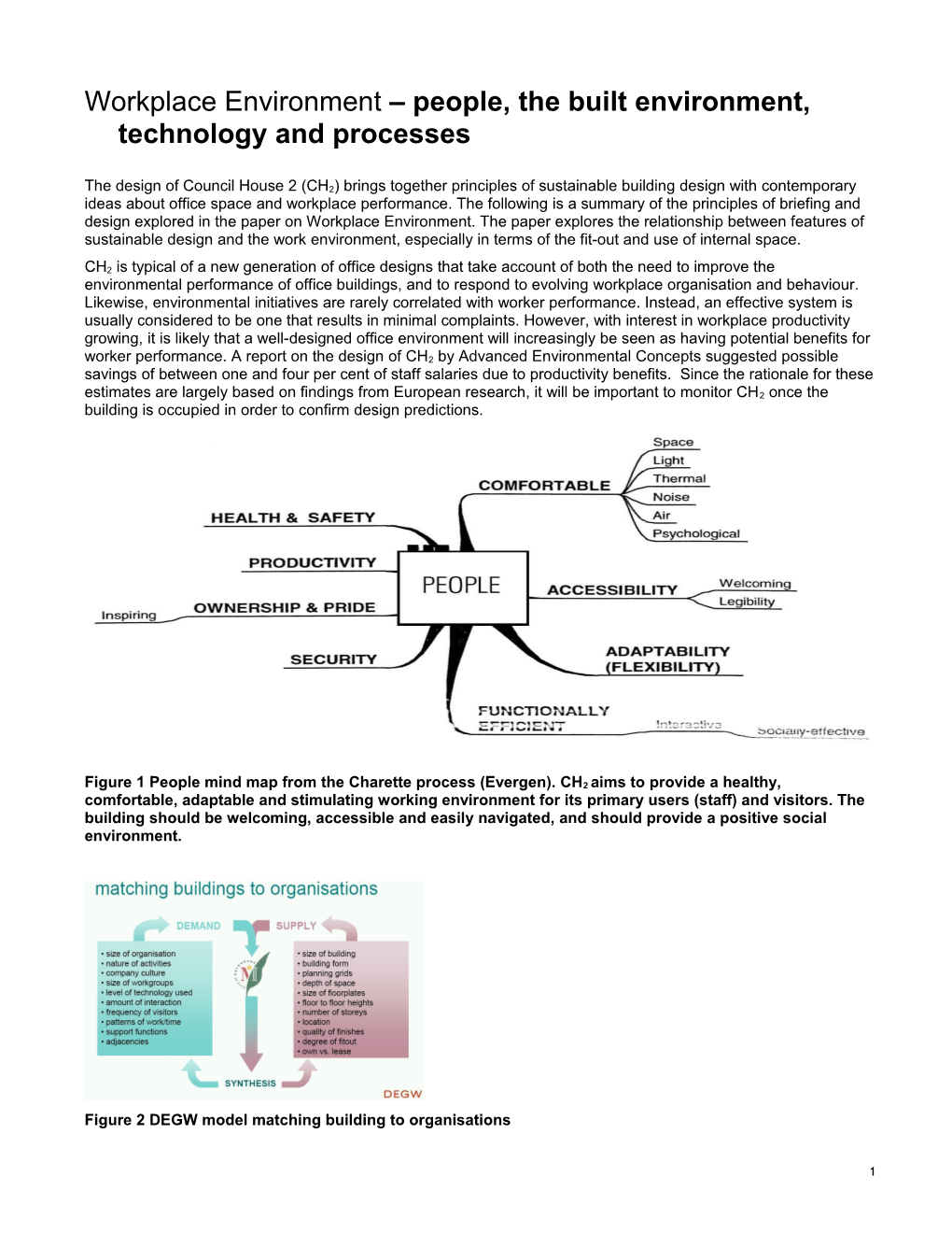 Workplace Environment - CH2 Study Outline