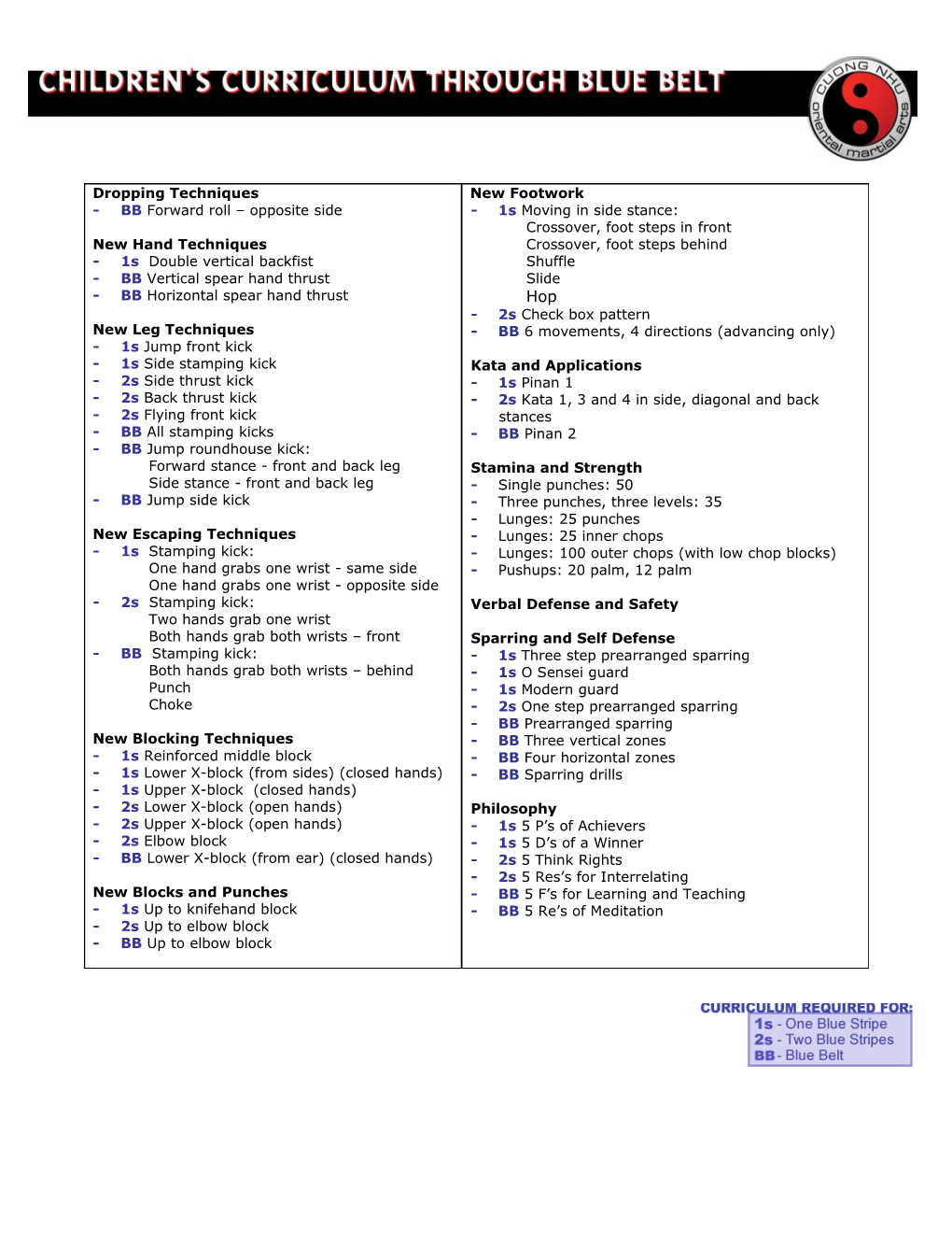 Curriculum for One Brown Stripe