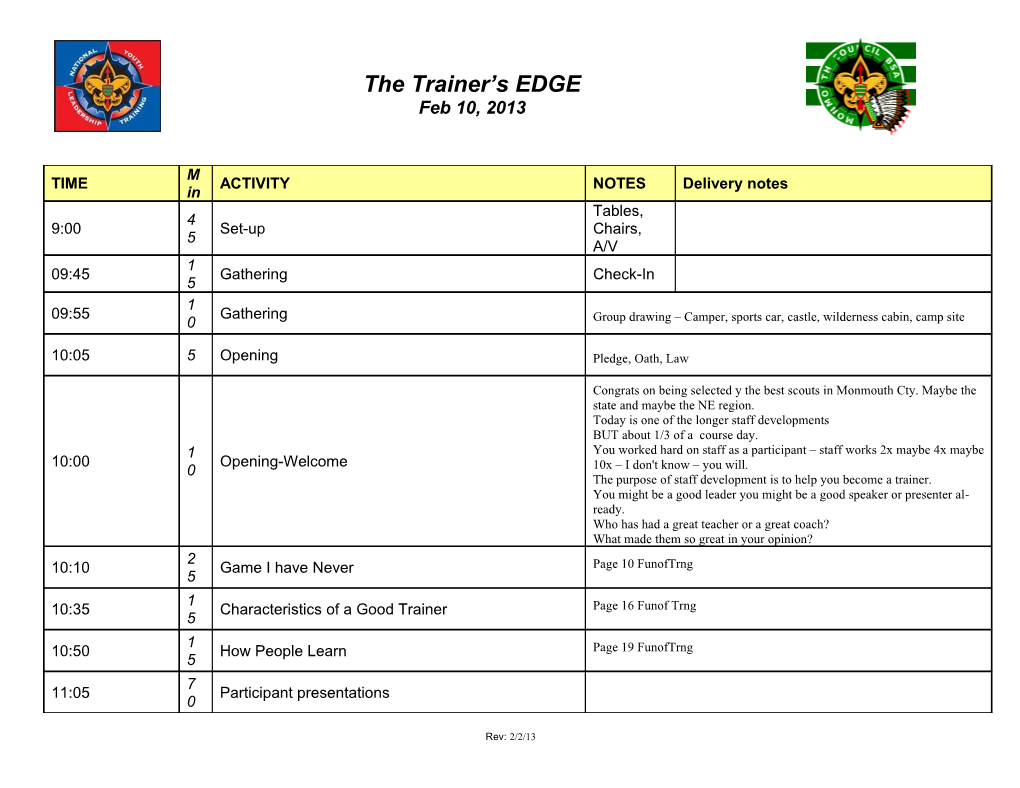 Training Session Schedule