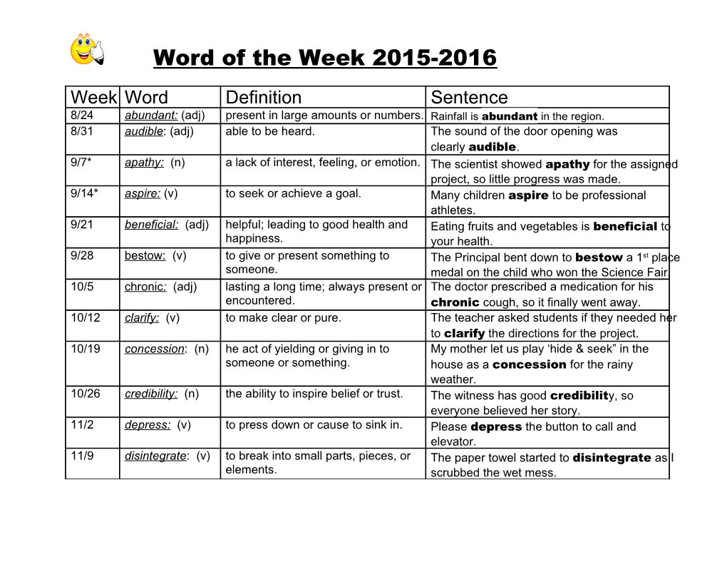 Word of the Week 2015-2016