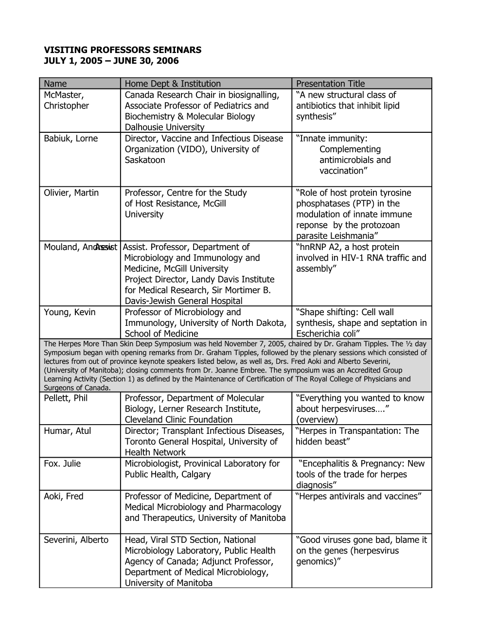 Innate Immunity: Complementing Antimicrobials and Vaccination