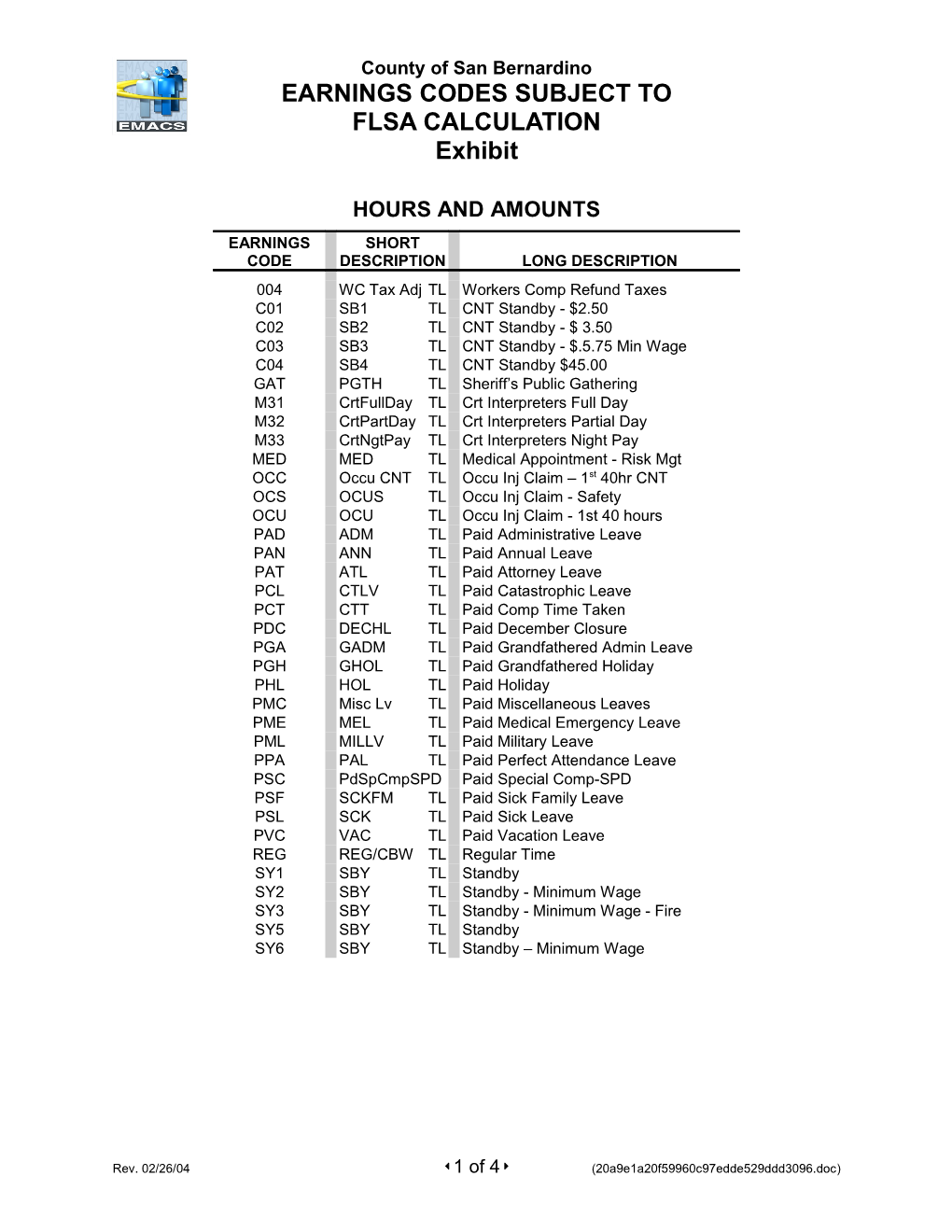 Personnel Action Request PRM s4