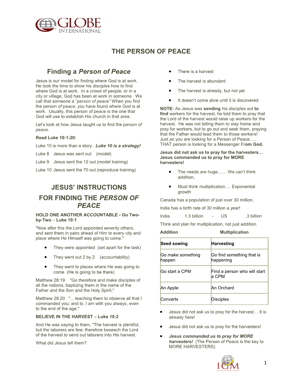 The Person of Peace